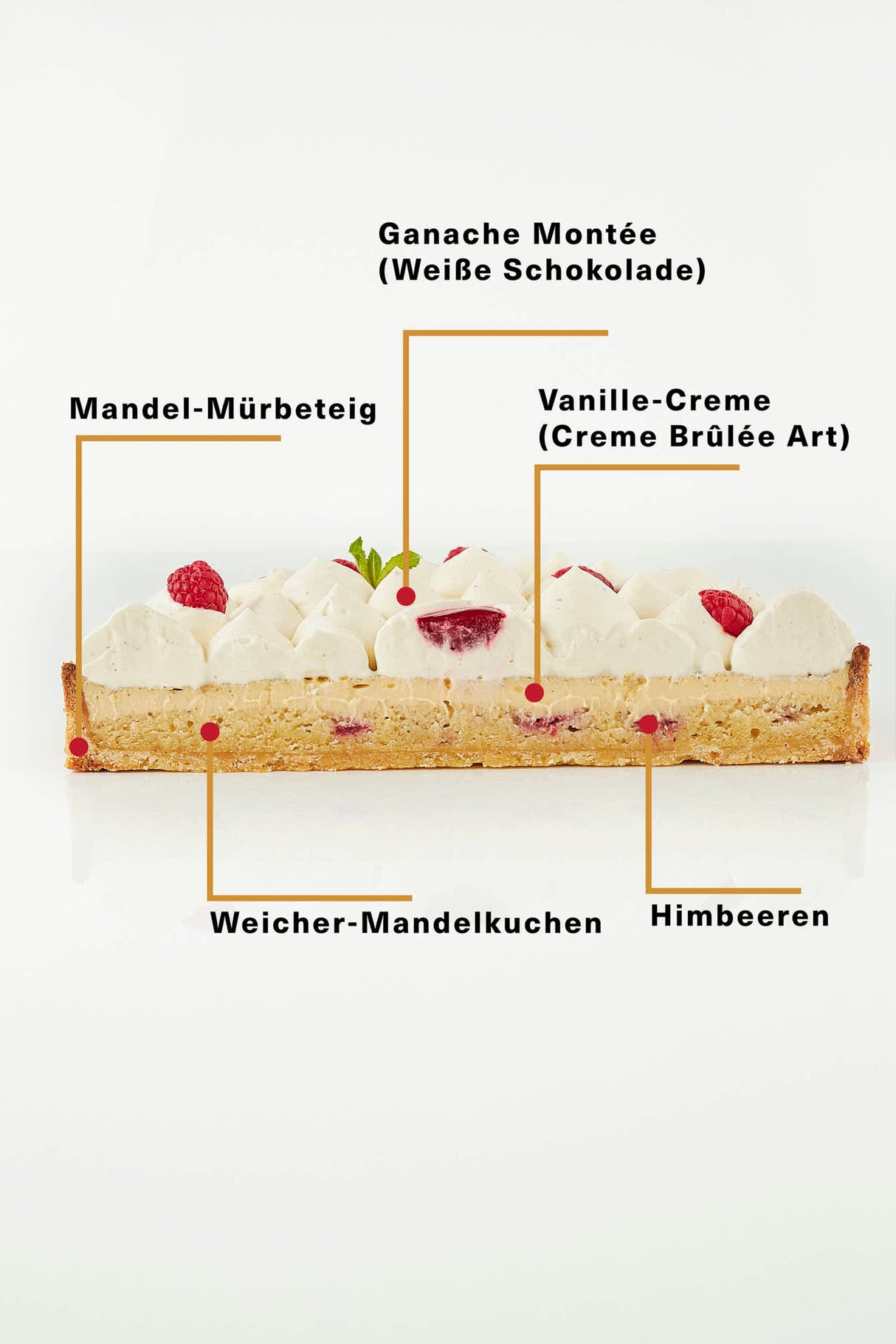 Geburtstags-Vanille-Himbeer Tarte